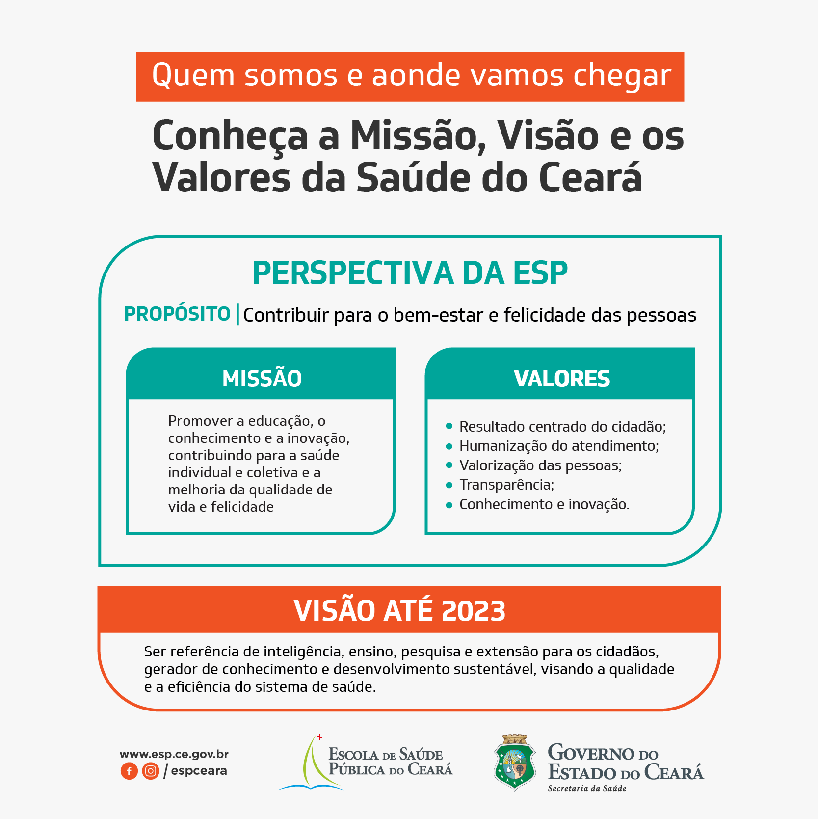 Sabesp » Missão e Visão