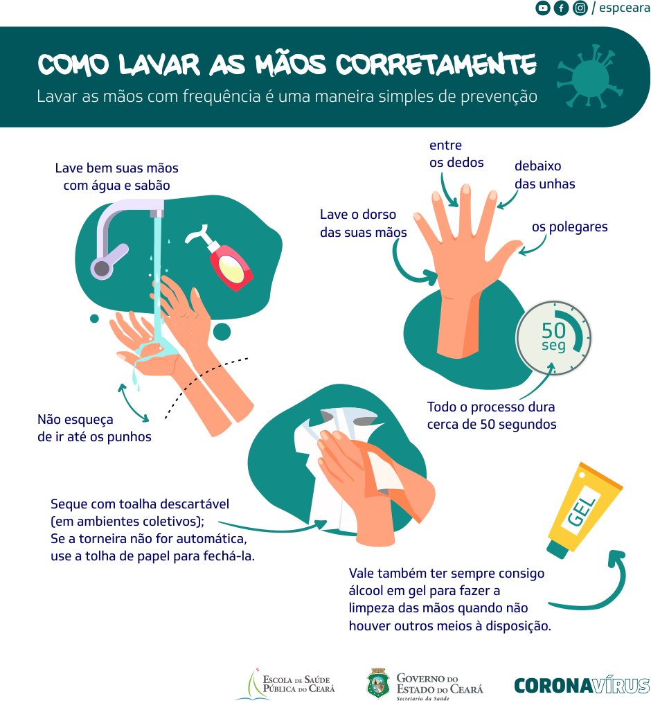 Resultado de imagem para covid 19 prevenção